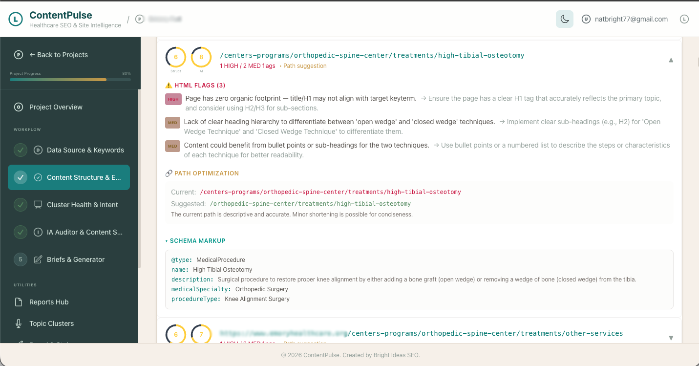 ContentPulse